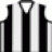 cfscores